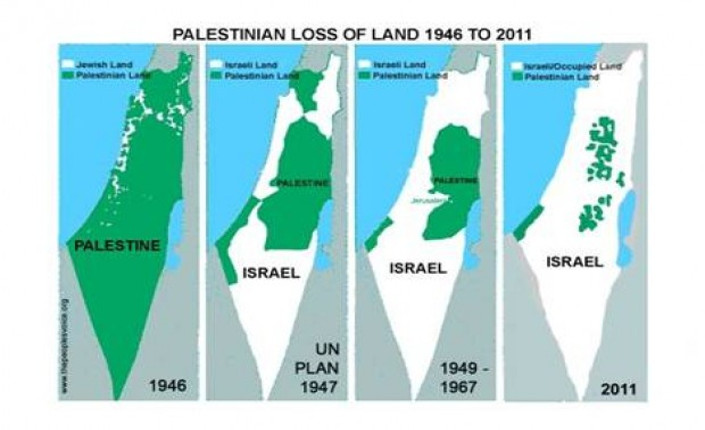 Conflitto israelo-palestinese: solo questione di terra