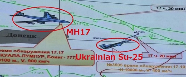 Le immagini radar russe in cui si vede un caccia ucraino nella scia del volo MH17.