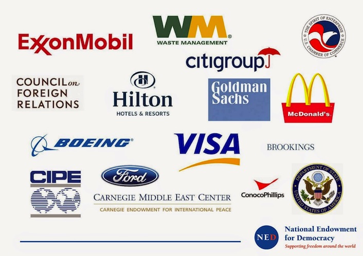 Le multinazionali, le banche e le società finanziarie che sostengono economicamente il Ned e le rivoluzioni sponsorizzate e organizzate dal dipartimento di Stato Usa.
