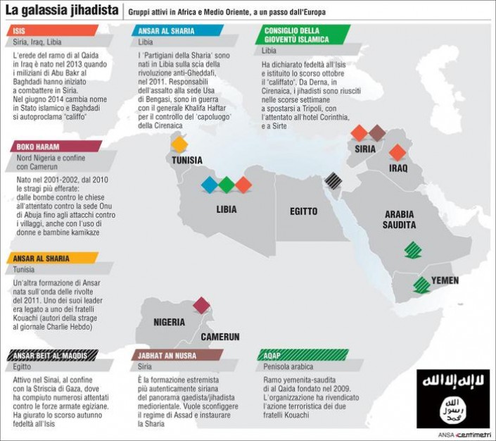 INFOGRAFICA: LA GALASSIA JIHADISTA