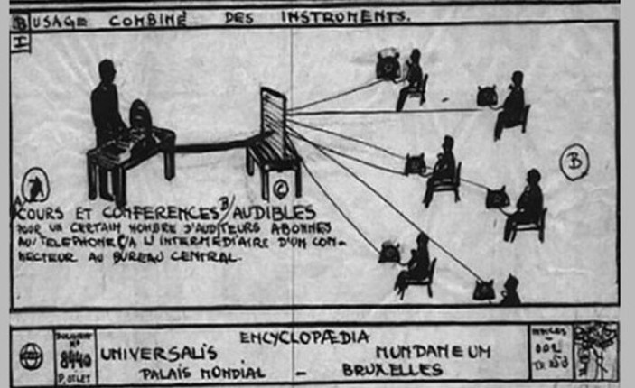Fonte: Centro Archivi Mundaneum (Belgio)