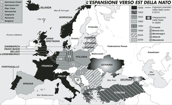 espansione Nato a Est
