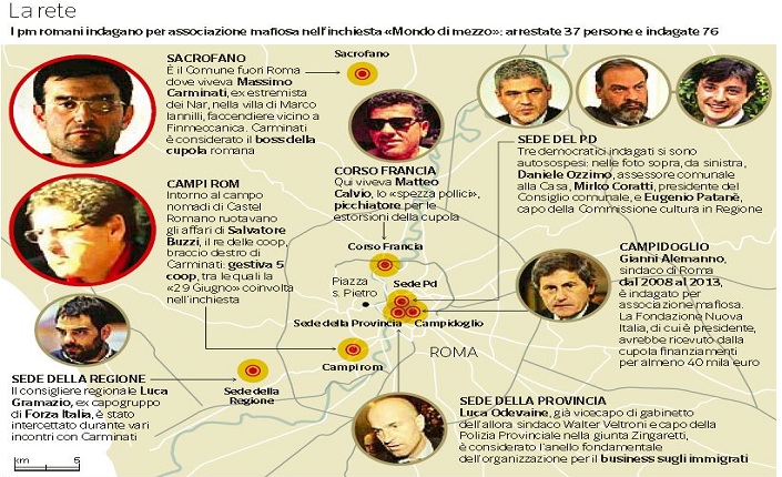 massimo-carminati-mafia-capitale