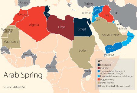 arab-spring